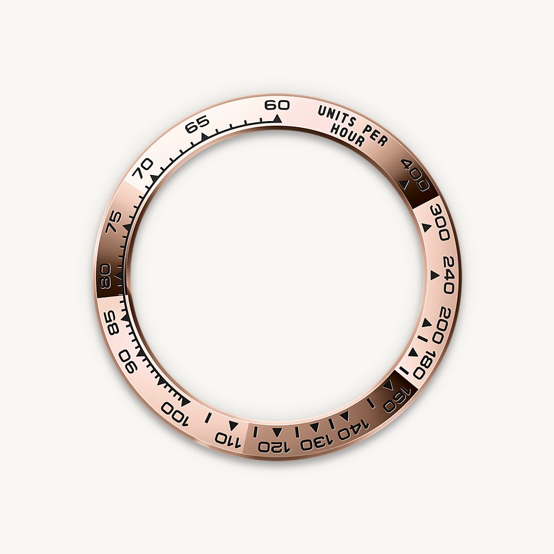 Die Tachy­meter­­skala